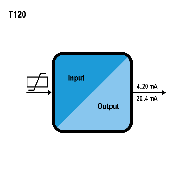t120_schema.png