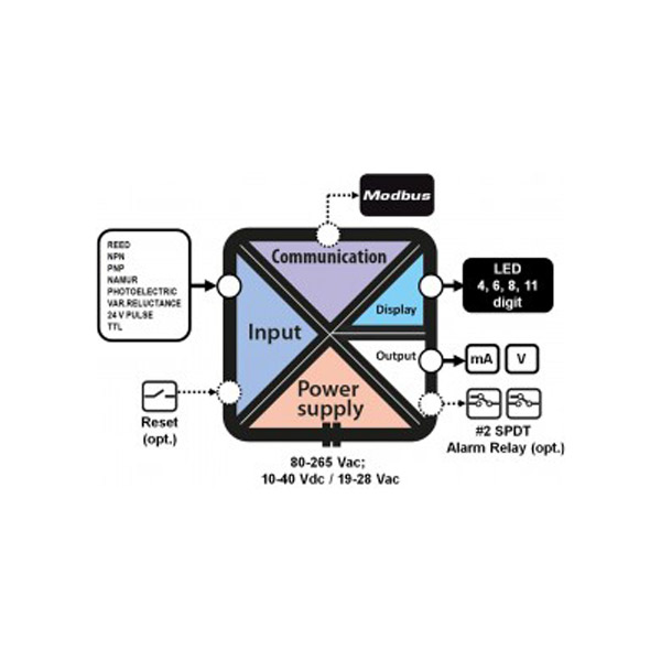 schema_s311d.jpg