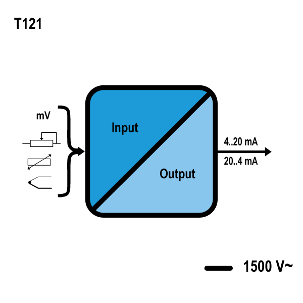 t121_schema.png