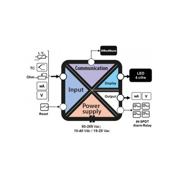 schema_s312a.jpg